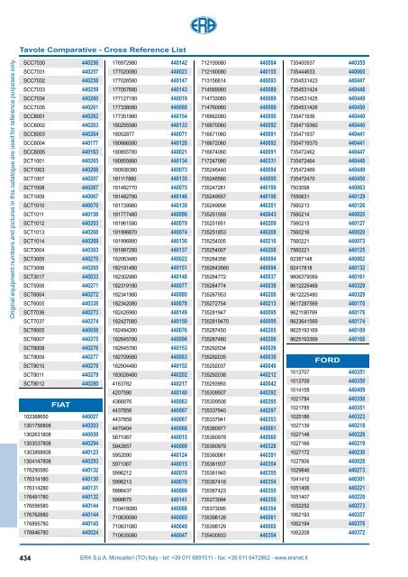 Catalogo Devioguidasgancio Steering column switches Commodos ...