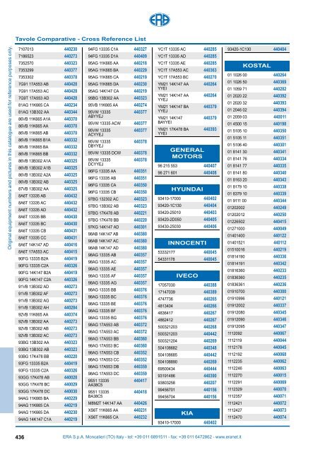 Catalogo Devioguidasgancio Steering column switches Commodos ...