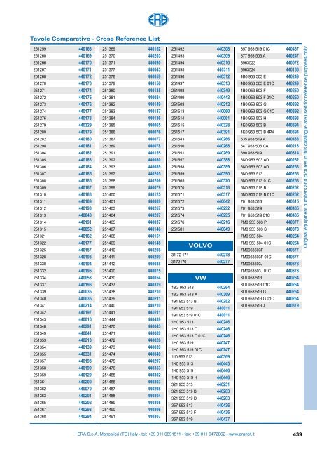 Catalogo Devioguidasgancio Steering column switches Commodos ...