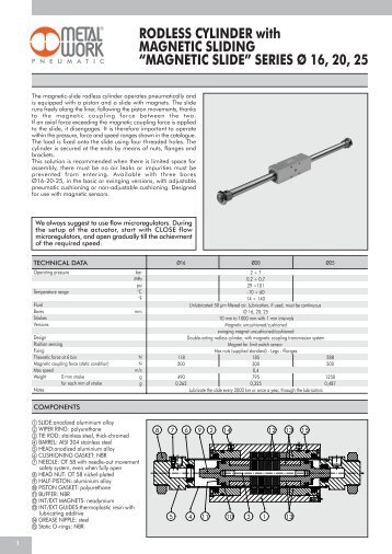 Rodless cylinder with magnetic sliding - Metal Work