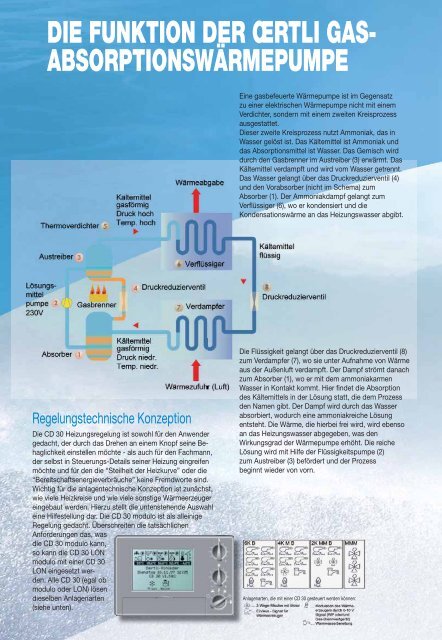 gas-brennwert absorptions-wÃ¤rmepumpe - SchÃ¼tt & Freitag GmbH