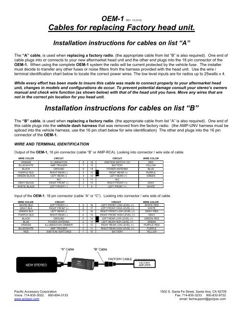 Cable Identification Chart