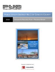 public utility district no.1 of cowlitz county - Cowlitz PUD