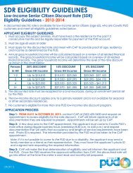 COWLITZ PUD Low-Income Senior Citizen Discount Rate (SDR)