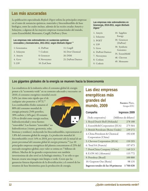 Â¿QuiÃ©n controlarÃ¡ la economÃ­a verde? - ETC Group