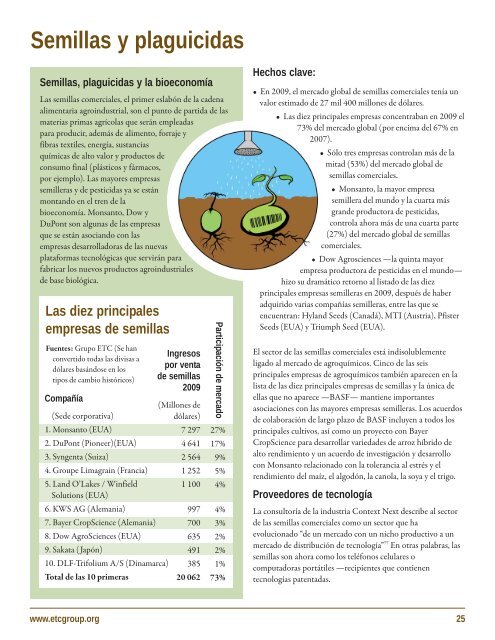 Â¿QuiÃ©n controlarÃ¡ la economÃ­a verde? - ETC Group