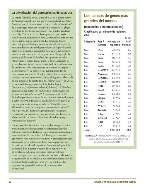 Â¿QuiÃ©n controlarÃ¡ la economÃ­a verde? - ETC Group