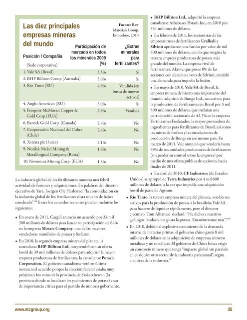 Â¿QuiÃ©n controlarÃ¡ la economÃ­a verde? - ETC Group