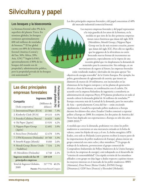 Â¿QuiÃ©n controlarÃ¡ la economÃ­a verde? - ETC Group