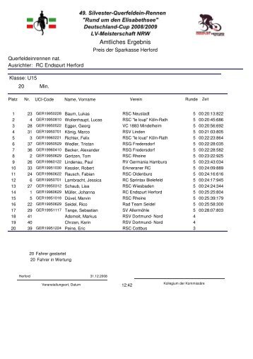 End-Ergebnis-National - Fahrer in Wertung - RC Endspurt Herford