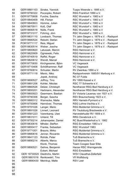 Startliste Stand 29.April - RC Endspurt Herford