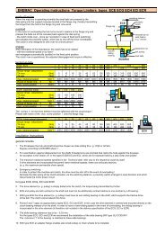 Operating instructions ECE ECG ECH ECI ECR - ENEMAC GmbH