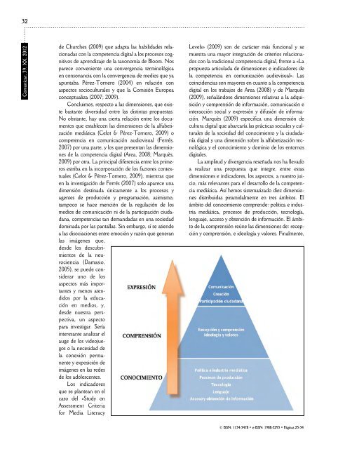 Comunicar 39 - Revista Comunicar