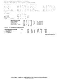 2. Spieltag - Fam. Schindler, Plauen