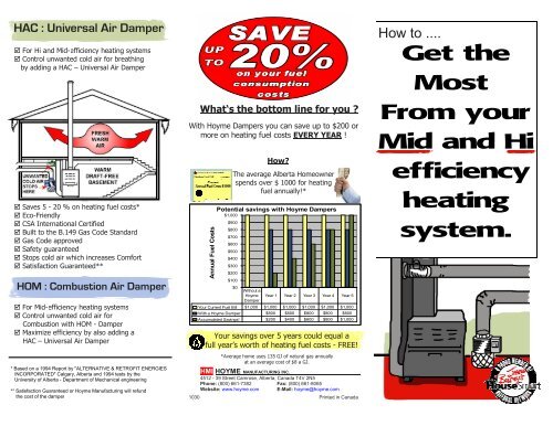 Get the Most From your Mid and Hi efficiency heating system. - Hoyme