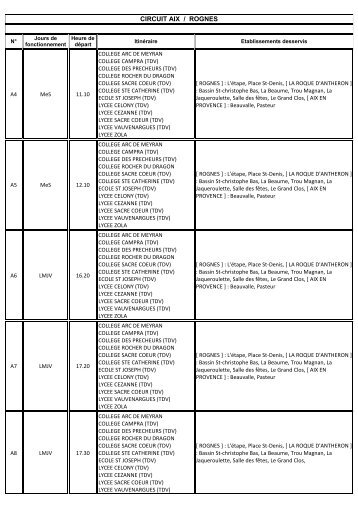 DEPARTS SCOLAIRES AIX vers ROGNES
