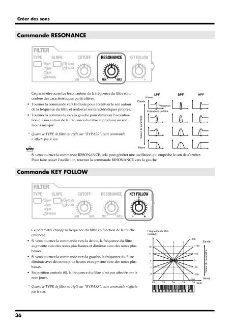 SH-201 Mode d'emploi - Roland Central Europe