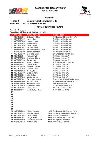 60. Herforder Straßenrennen am 1. Mai 2011 - RC Endspurt Herford