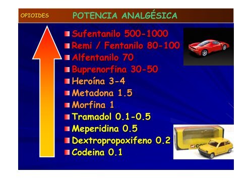 Farmacología de los opioides