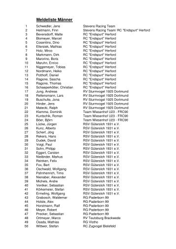 Meldeliste Männer - RC Endspurt Herford