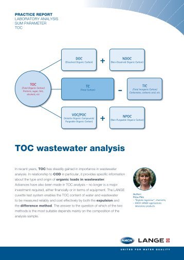 TOC wastewater analysis - HACH LANGE