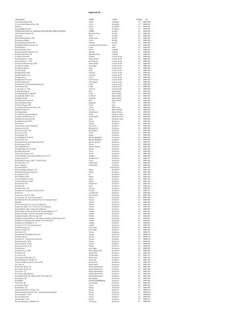 CEPs_2011 (2).xlsx - FFM