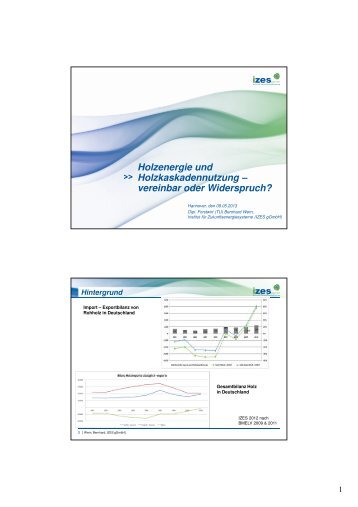 Holzenergie und Holzkaskadennutzung â€“ vereinbar oder ... - VDBH eV