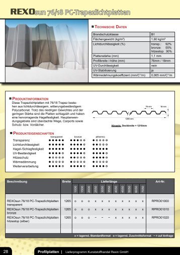 Katalog Profilplatten - Kunststoffhandel Rexin
