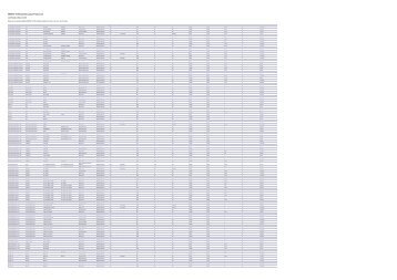 Lamps Qualified Product List.pdf - Energy Star