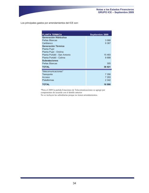 III Trimestre 2009 - Grupo ICE
