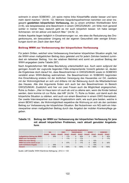 Evaluierung Wiener Wohnungslosenhilfe - L&R Sozialforschung