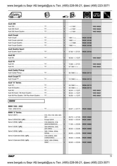 Suspension kits