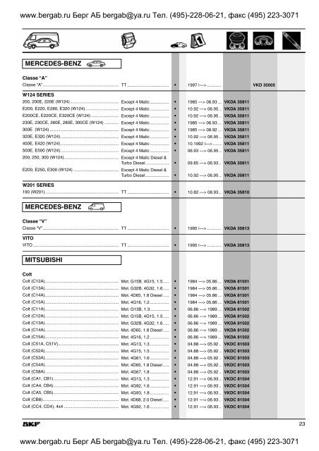 Suspension kits