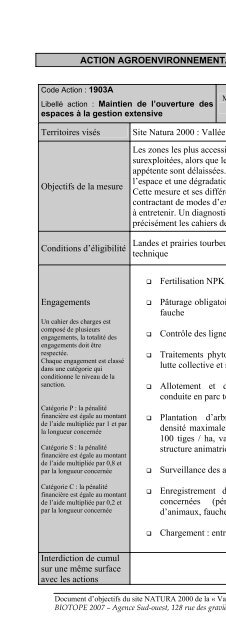 IV. ENJEUX DE CONSERVATION DES HABITATS