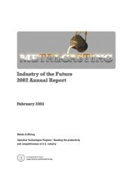 ITP Metal Casting: 2002 Metal Casting Industry of the Future ...