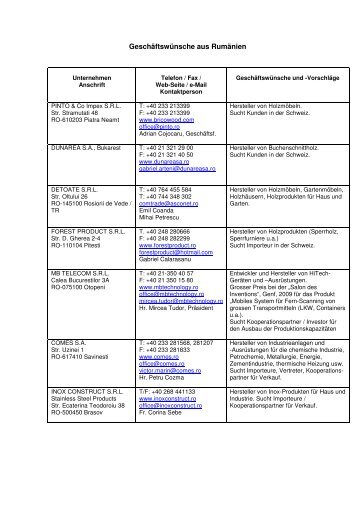 GeschÃ¤ftsmÃ¶glichkeiten in RumÃ¤nien