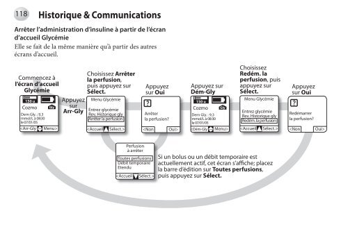 Utilisation de la pompe - Cozmo