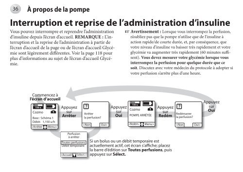 Utilisation de la pompe - Cozmo