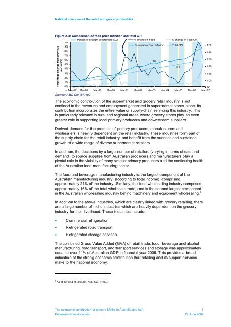 The economic contribution of small to medium-sized grocery ...