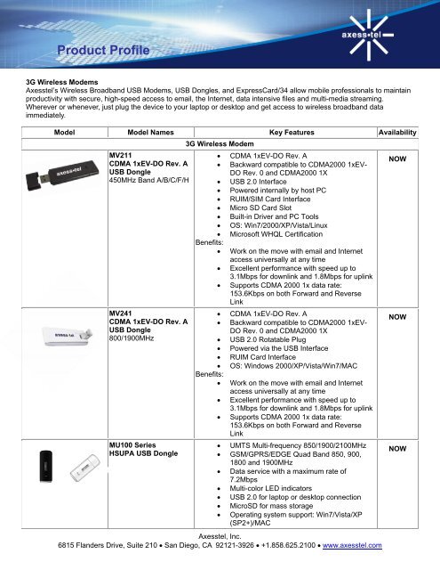 Product Profile - Axesstel