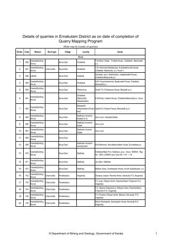 List of quarries - Department of Mining and Geology - Government of ...