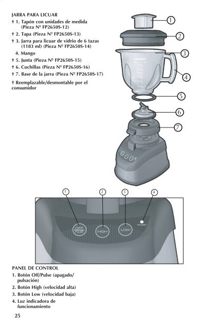 FOOD PROCESSOR WITH BLENDER JAR - ManualsOnline.com