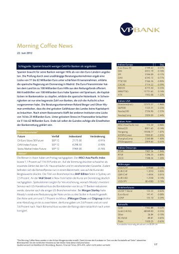 Morning Coffee News