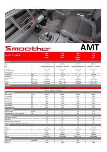 F-Series AMT specifications - Isuzu Truck South Africa