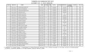 New University Allotment List - CLAT Gyan