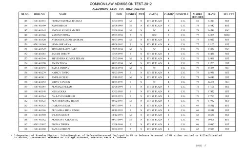 New University Allotment List - CLAT Gyan