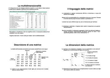 Regressione Multipla_01 - Dipartimento di Economia e Statistica