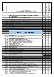 XB8 | XT8 PARTS - offroad-CULT