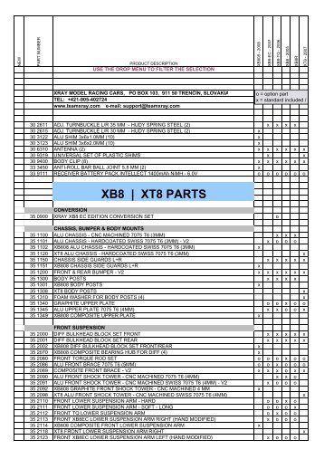 XB8 | XT8 PARTS - offroad-CULT