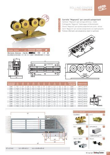 ROLLING CENTER